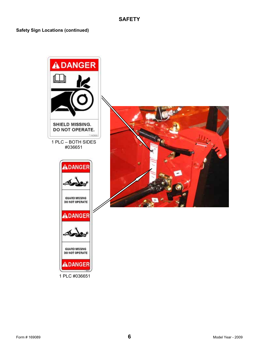 MacDon R80 Rotary Disc User Manual | Page 8 / 103