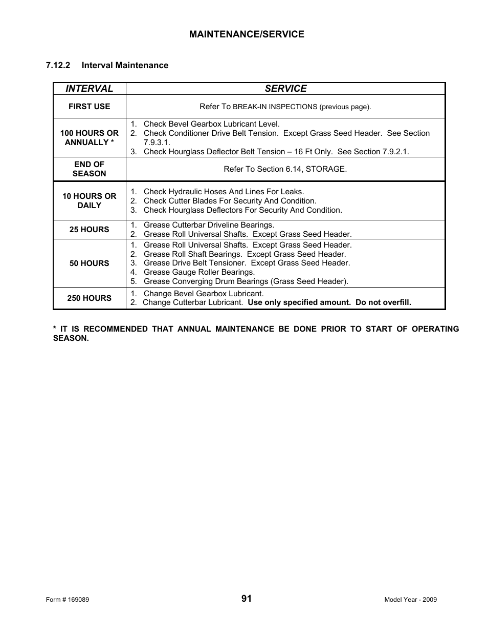 MacDon R80 Rotary Disc User Manual | Page 93 / 103