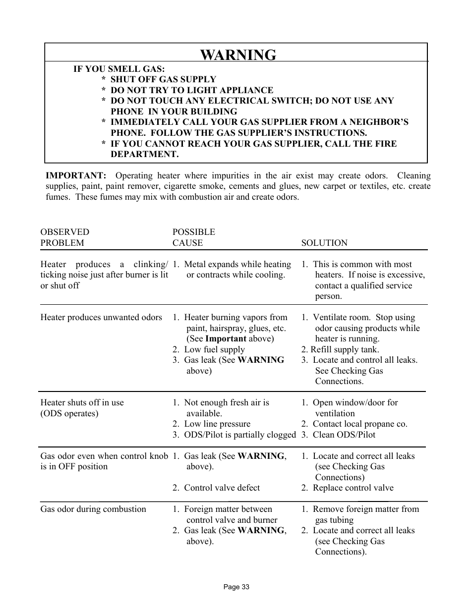 Warning | New Buck Corporation 32 User Manual | Page 35 / 42