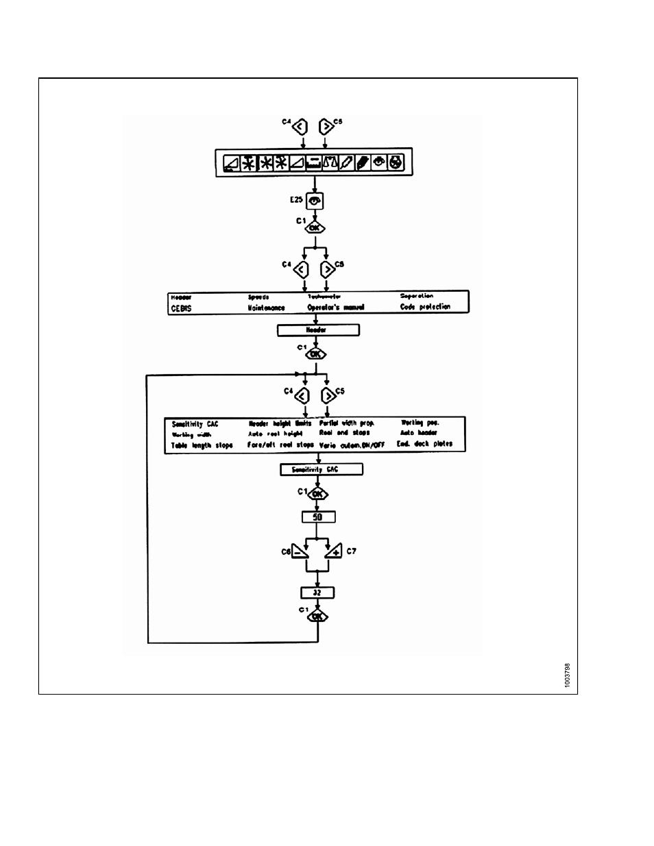 MacDon FD75 OM User Manual | Page 132 / 448