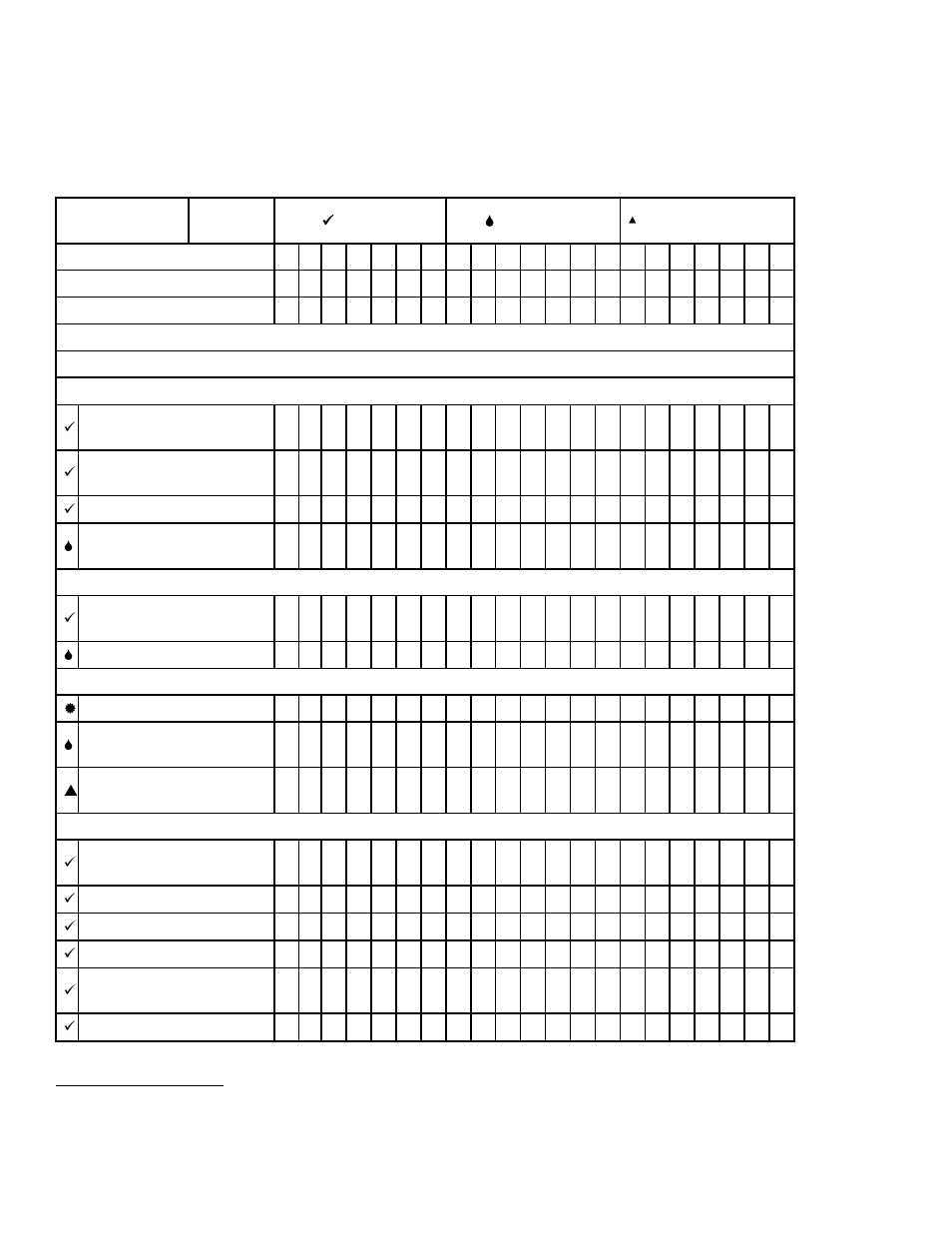 1maintenance schedule/record, Maintenance schedule/record, 1 maintenance schedule/record | MacDon FD75 OM User Manual | Page 272 / 448