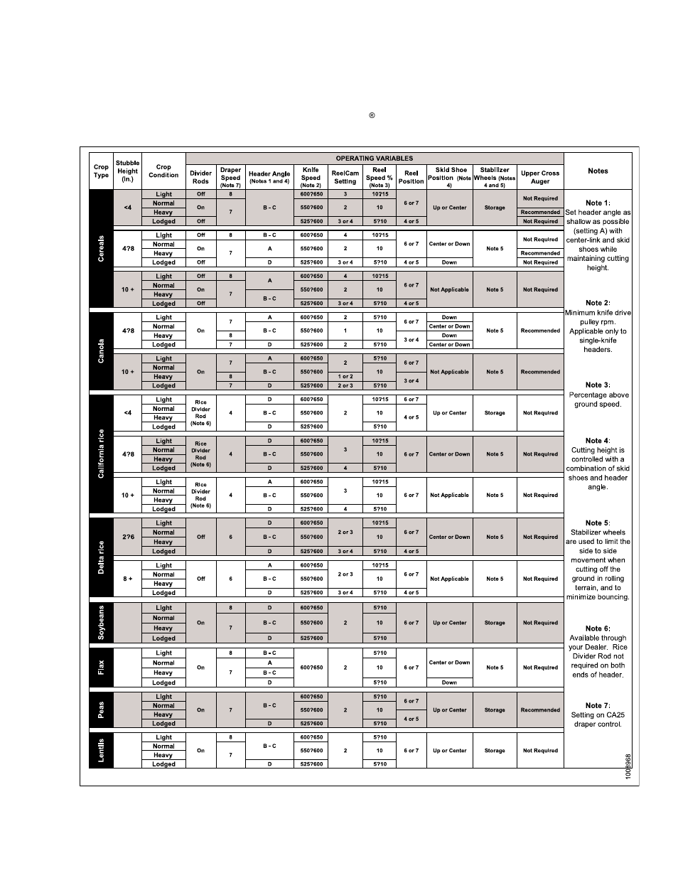 2header settings, Header settings, 2 header settings | MacDon FD75 OM User Manual | Page 61 / 448