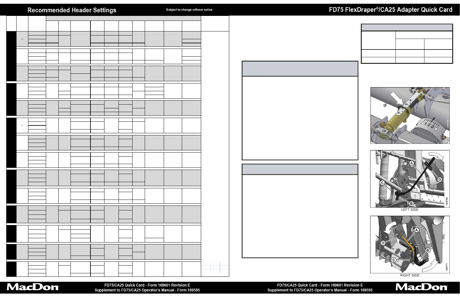 MacDon FD75 Combine Header Quick Card User Manual | 2 pages