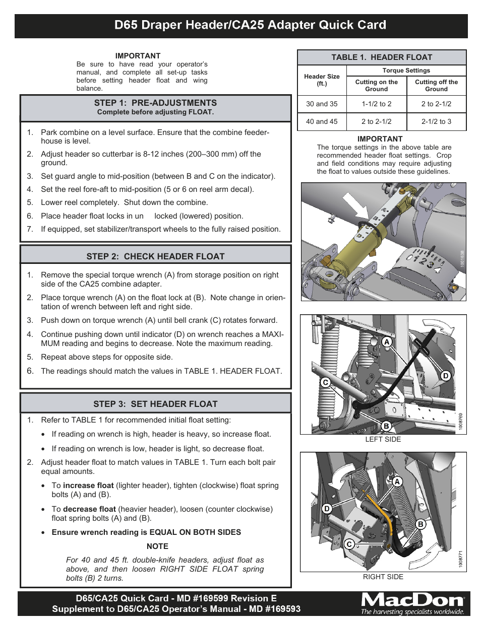 MacDon D65 Combine Header Quick Card User Manual | 2 pages