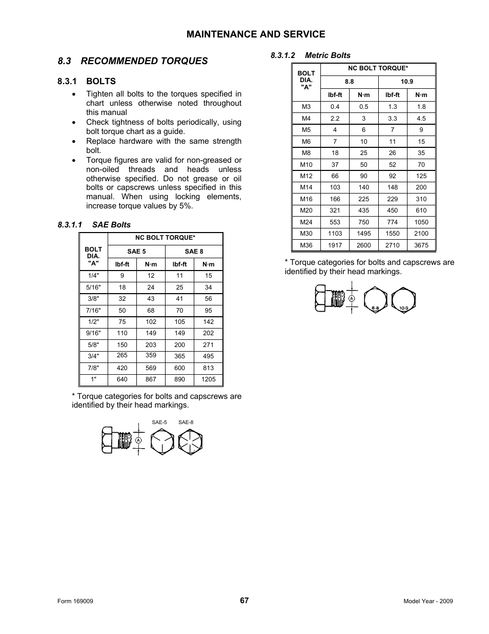 Maintenance and service, 3 recommended torques, 1 bolts | MacDon CA20 Operators Manual User Manual | Page 69 / 100