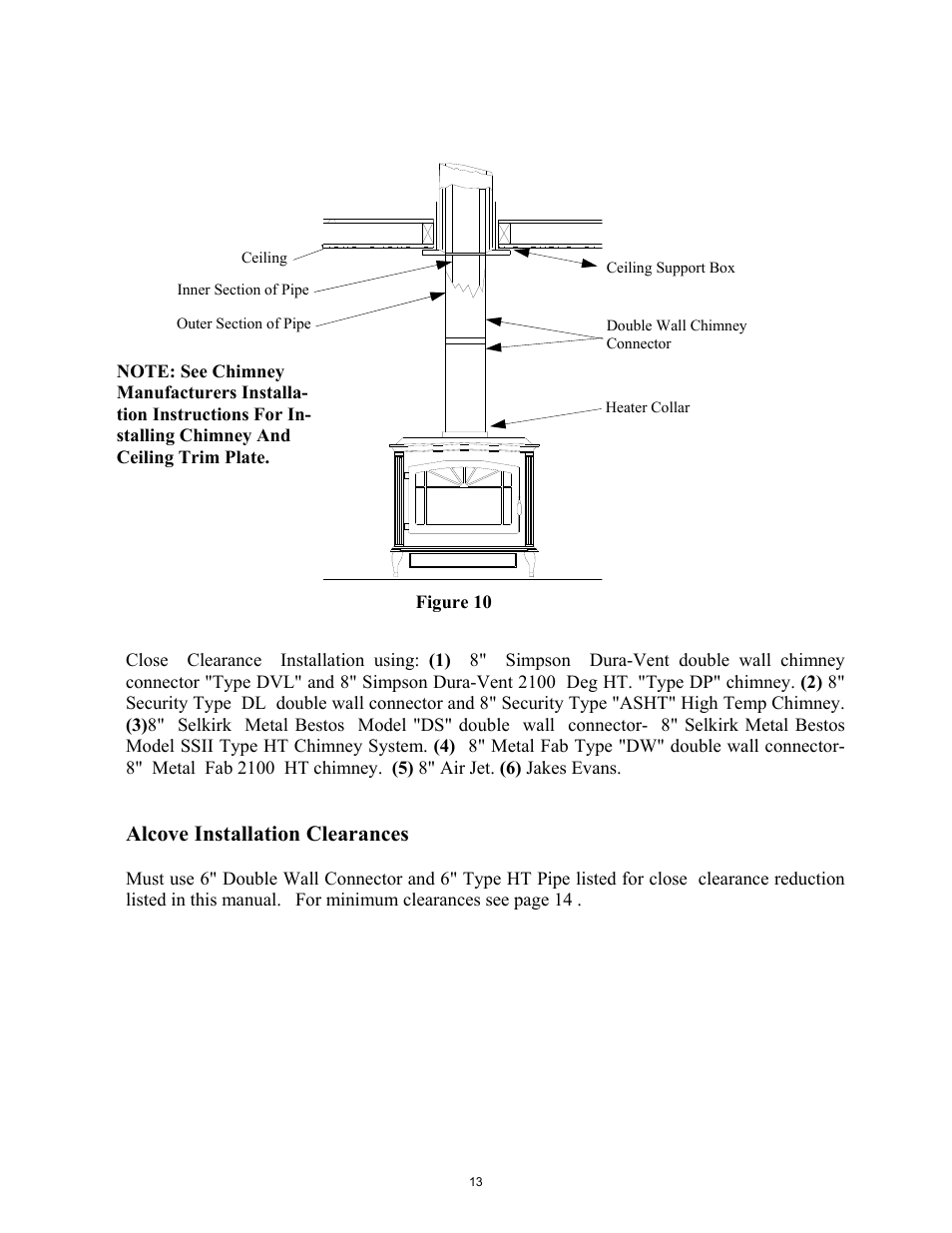 Alcove installation clearances | New Buck Corporation 21 User Manual | Page 15 / 27