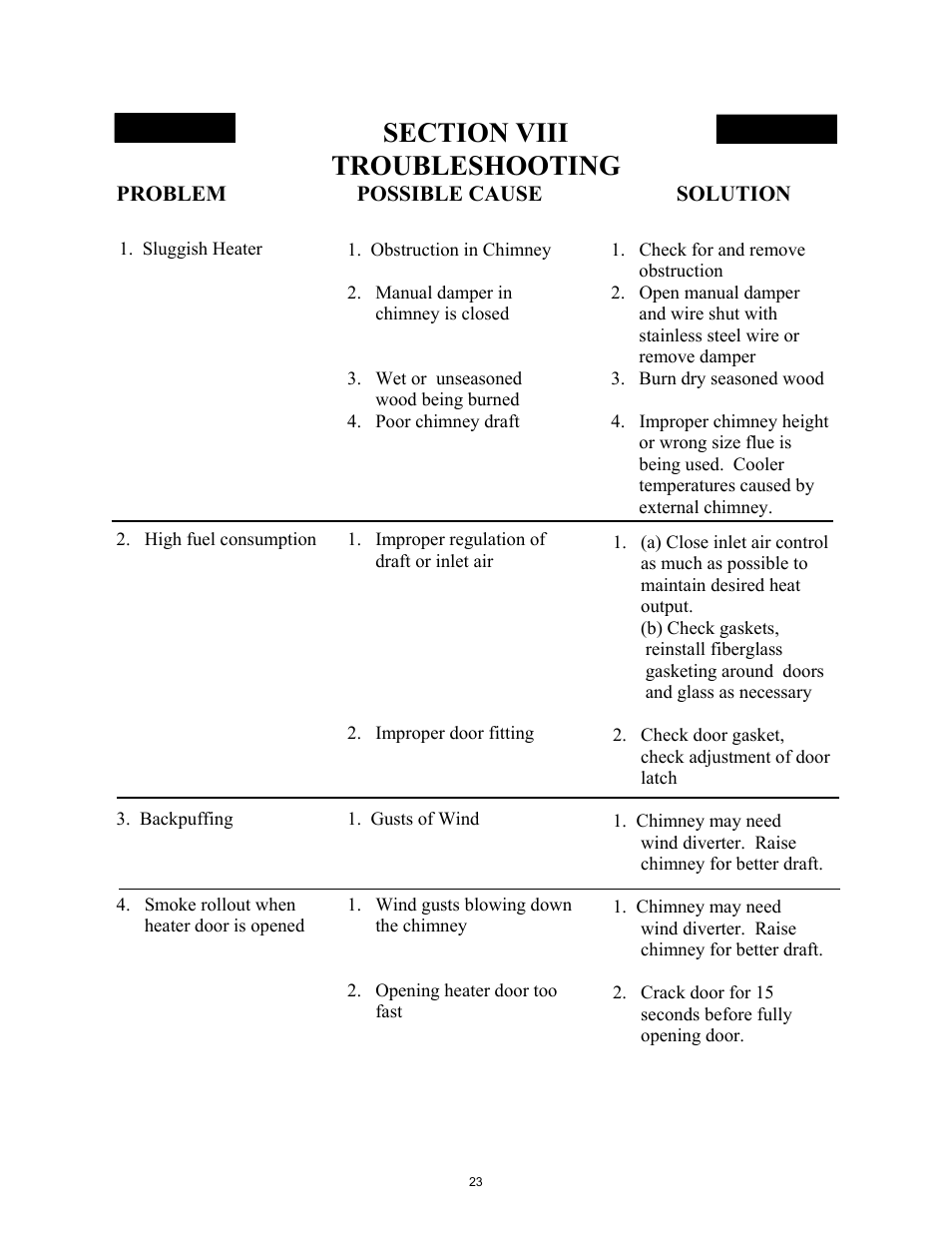 New Buck Corporation 21 User Manual | Page 25 / 27