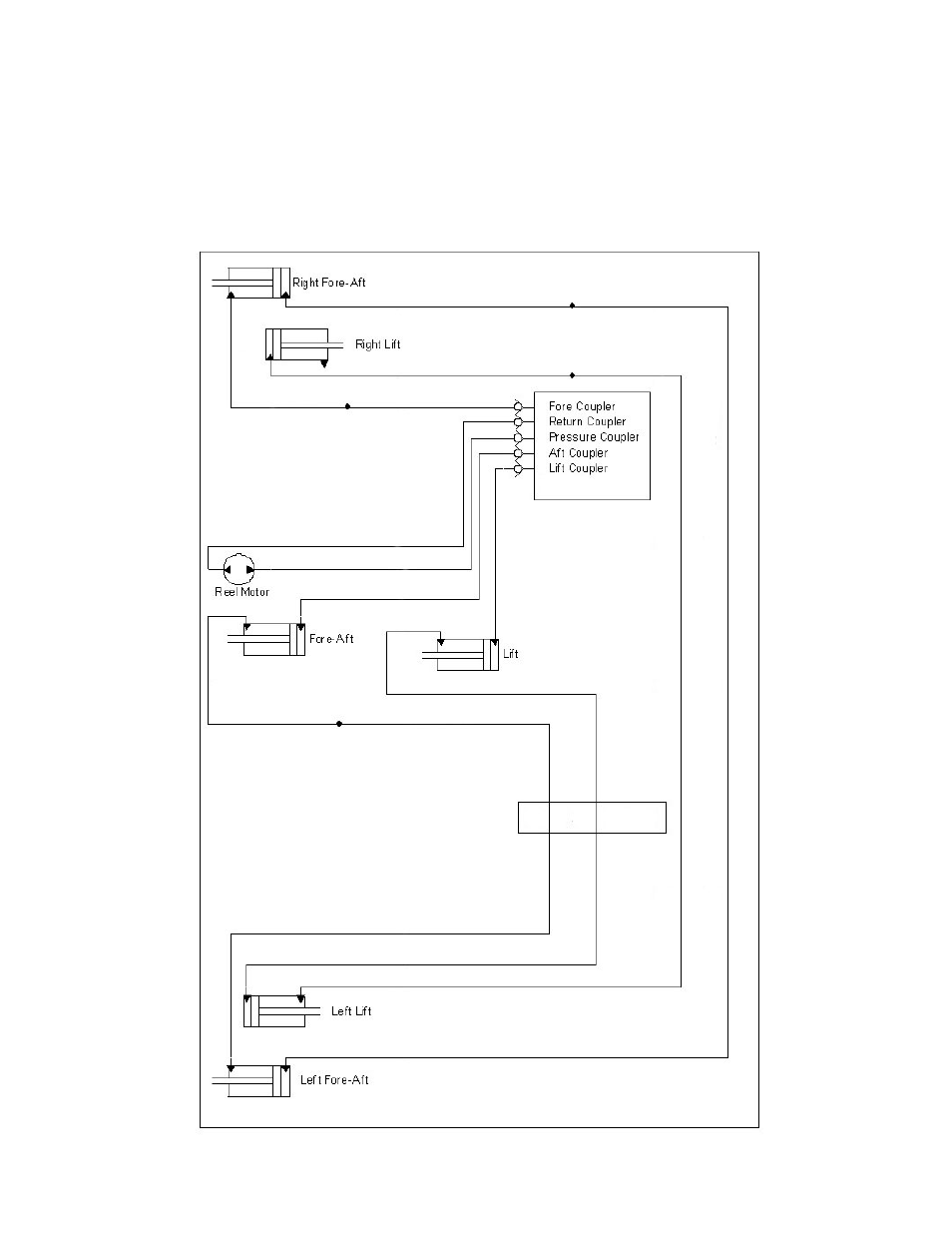 MacDon FD70 for Combine Operators User Manual | Page 155 / 246