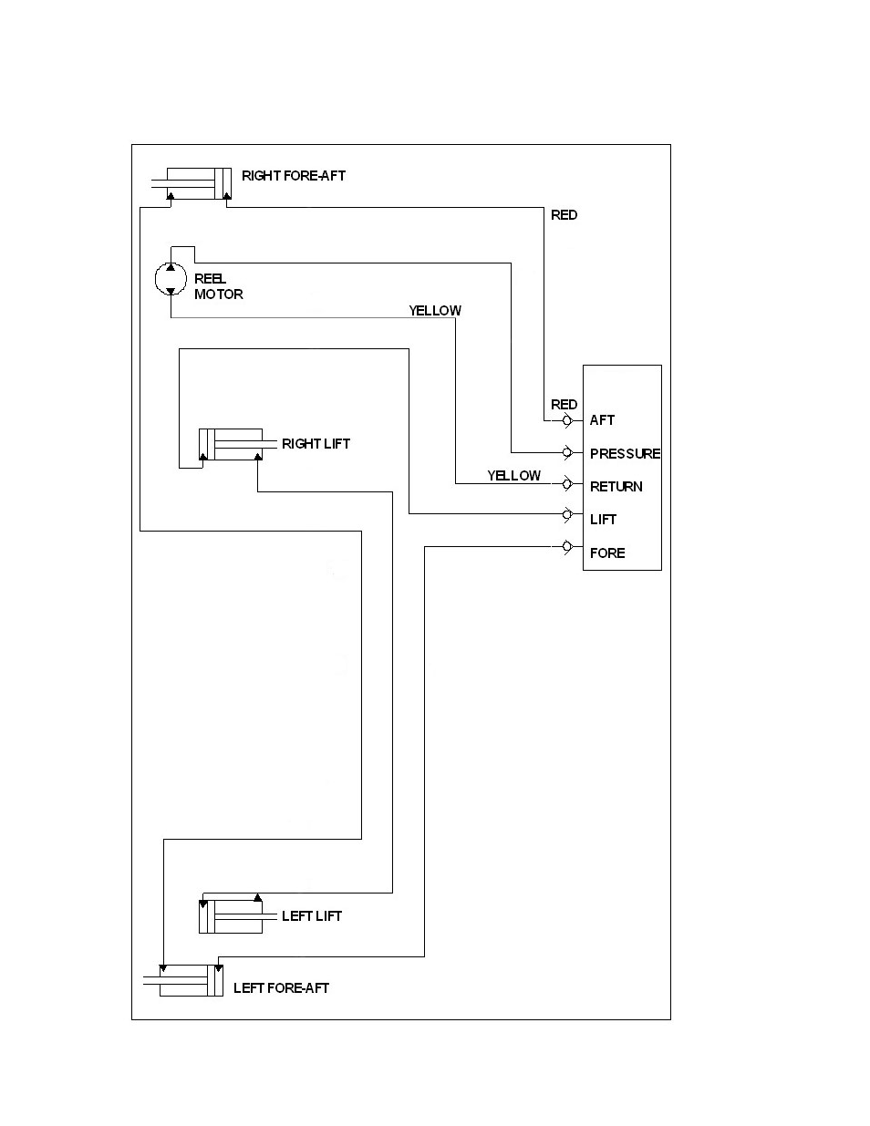 MacDon FD70 for Combine Operators User Manual | Page 156 / 246