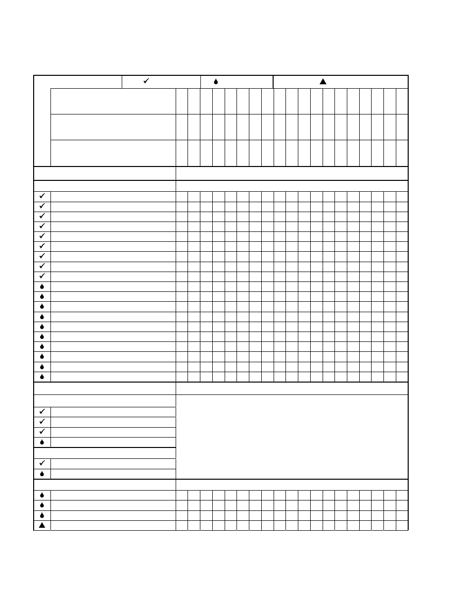 3 maintenance record | MacDon FD70 for Combine Operators User Manual | Page 222 / 246