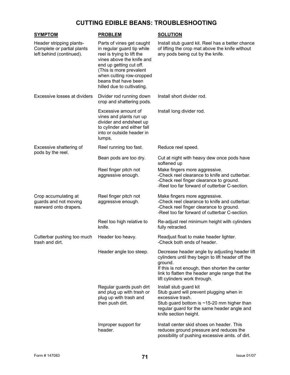 Cutting edible beans: troubleshooting | MacDon 974 FlexDraper User Manual | Page 73 / 95