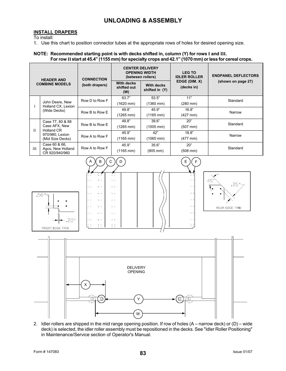 Unloading & assembly | MacDon 974 FlexDraper User Manual | Page 85 / 95