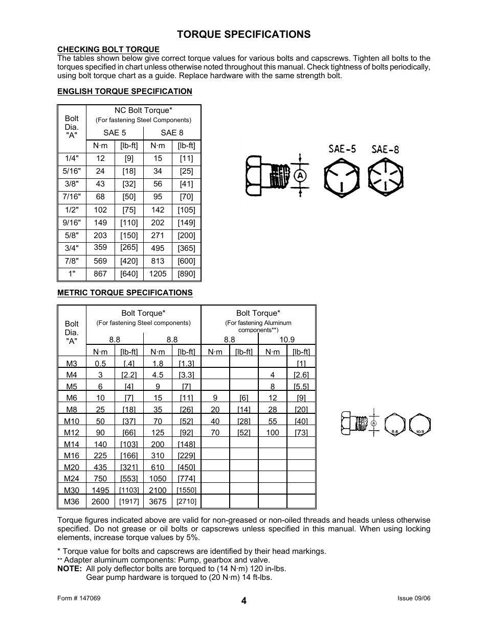 Torque specifications | MacDon 873 Combine Adapter User Manual | Page 6 / 91