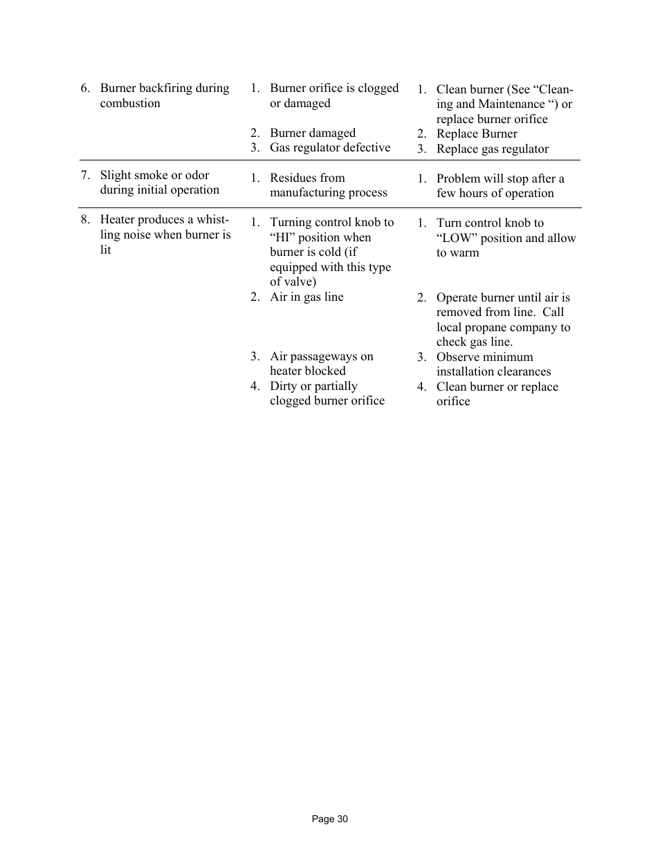 New Buck Corporation FP-BR-10-ZC User Manual | Page 32 / 38