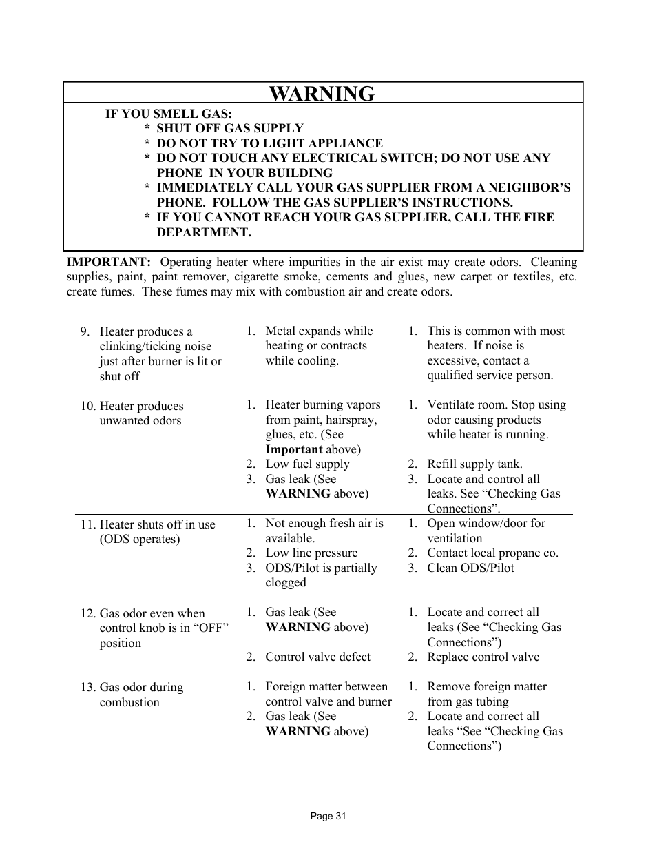 Warning | New Buck Corporation FP-BR-10-ZC User Manual | Page 33 / 38