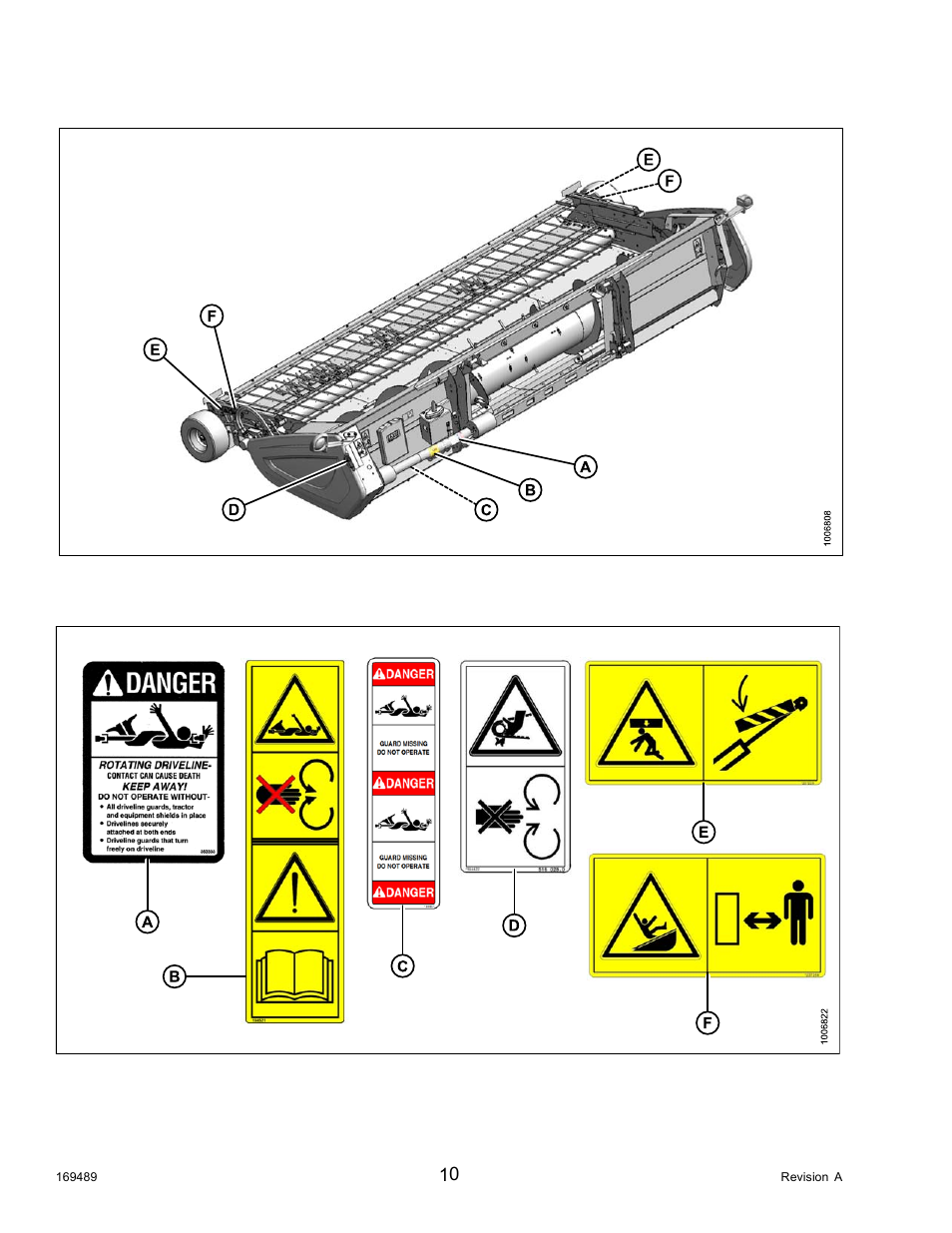 Safety | MacDon PW8 Pick-Up Header User Manual | Page 18 / 196