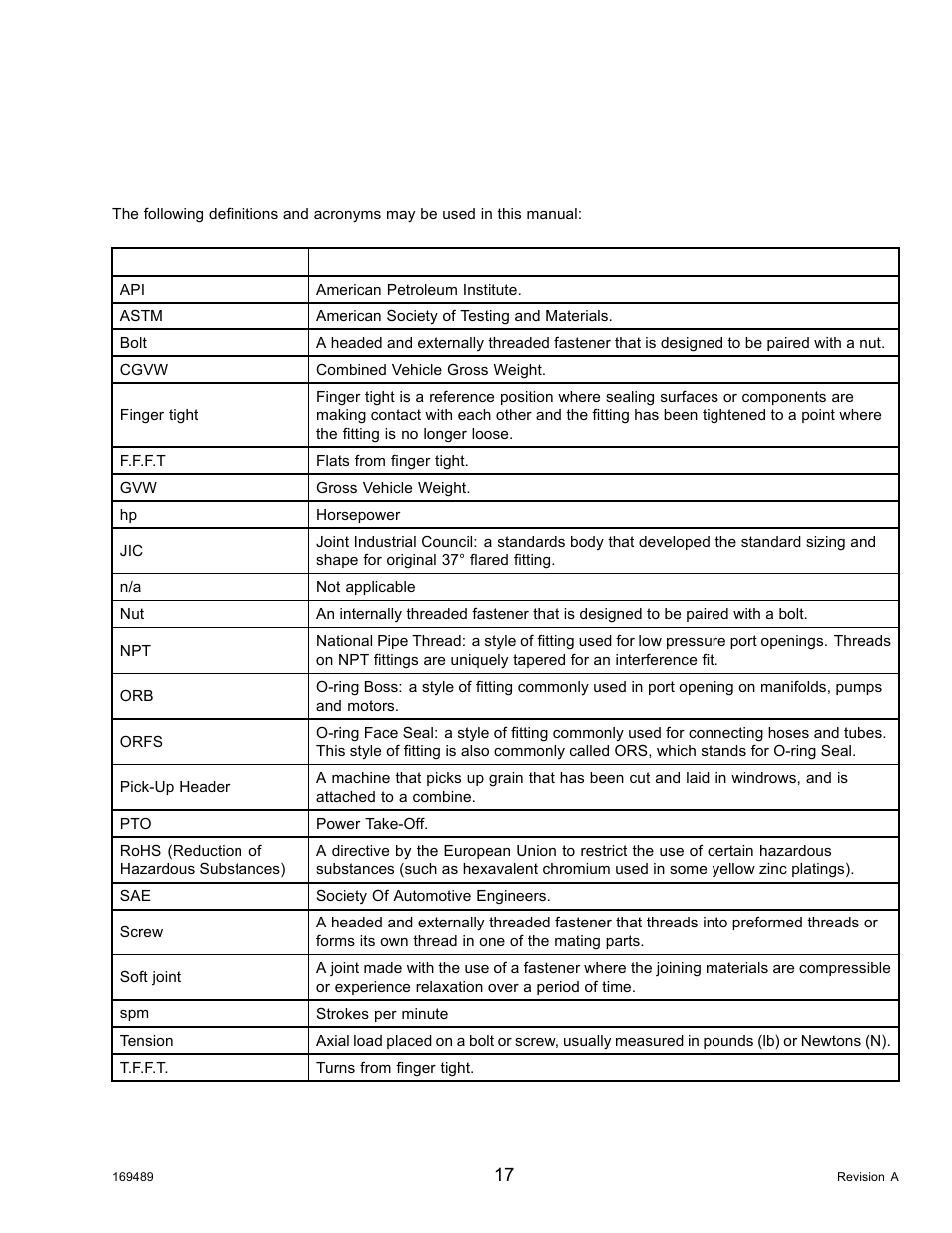 2description, 1definitions, Description | Definitions, 1 definitions | MacDon PW8 Pick-Up Header User Manual | Page 25 / 196