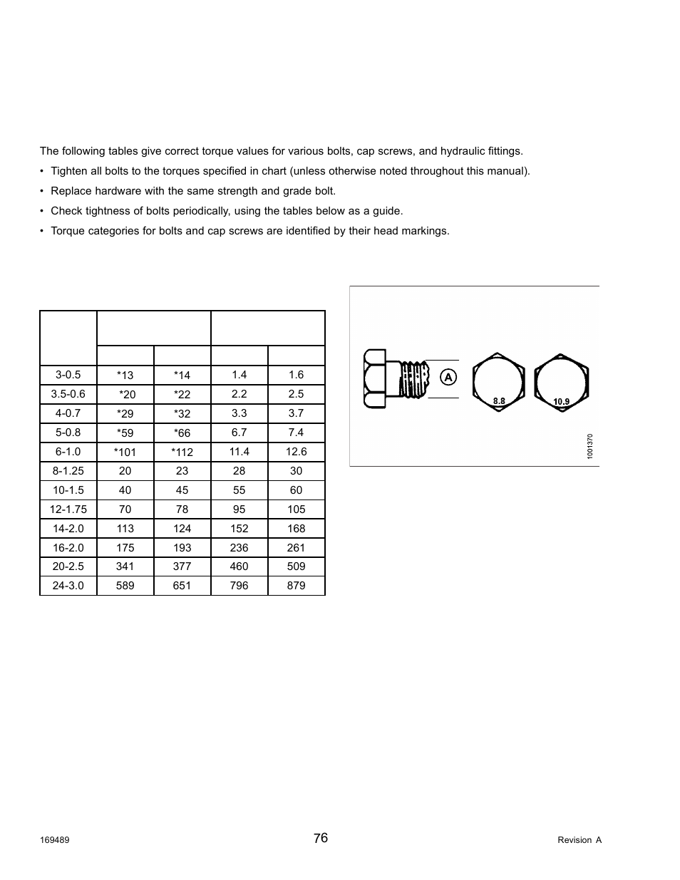 2maintenance specifications, 1torque specifications, Metric bolt specifications | Maintenance specifications, Torque specifications, 2 maintenance specifications, 1 torque specifications | MacDon PW8 Pick-Up Header User Manual | Page 84 / 196