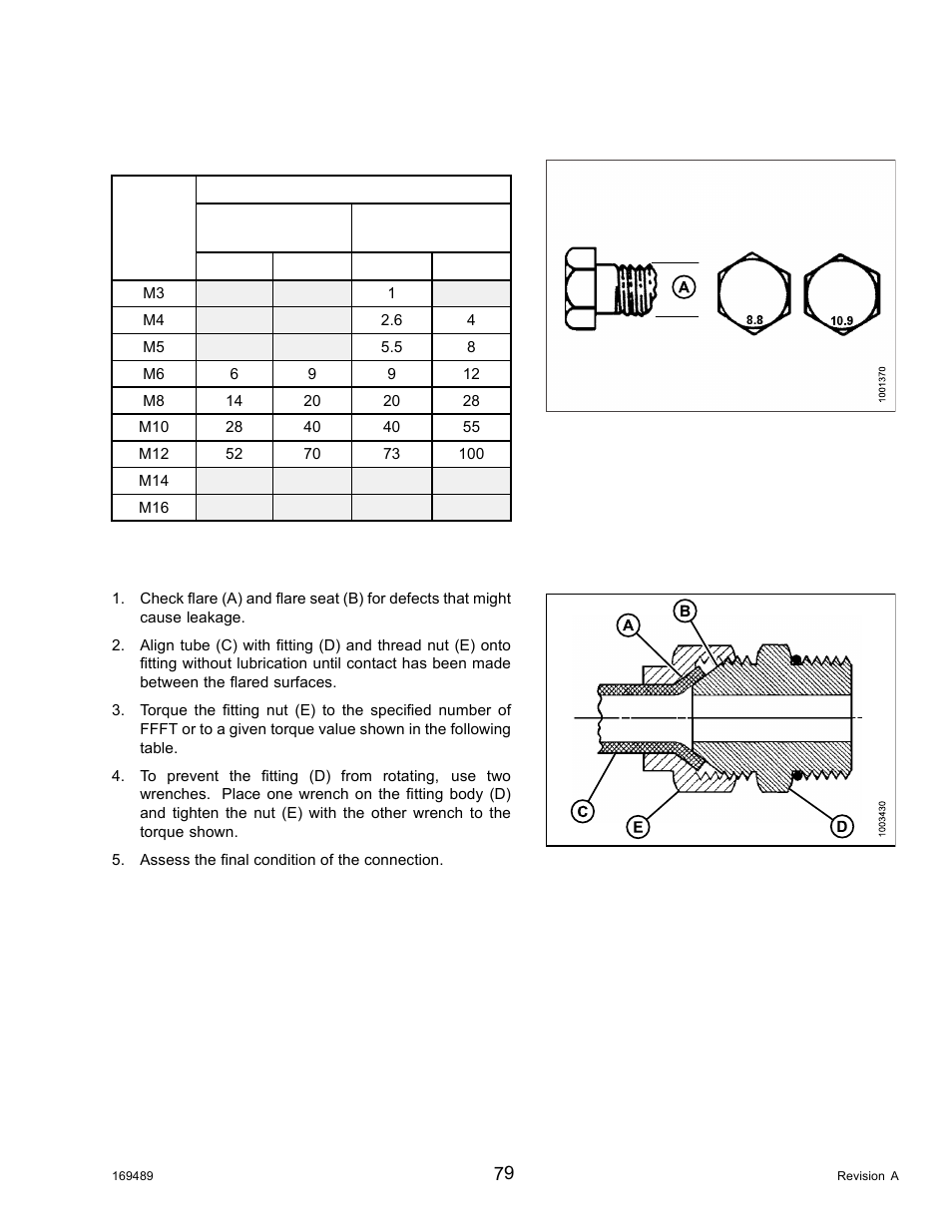 Flare-type hydraulic fittings, Table 4.5 metric bolt bolting into cast aluminum | MacDon PW8 Pick-Up Header User Manual | Page 87 / 196