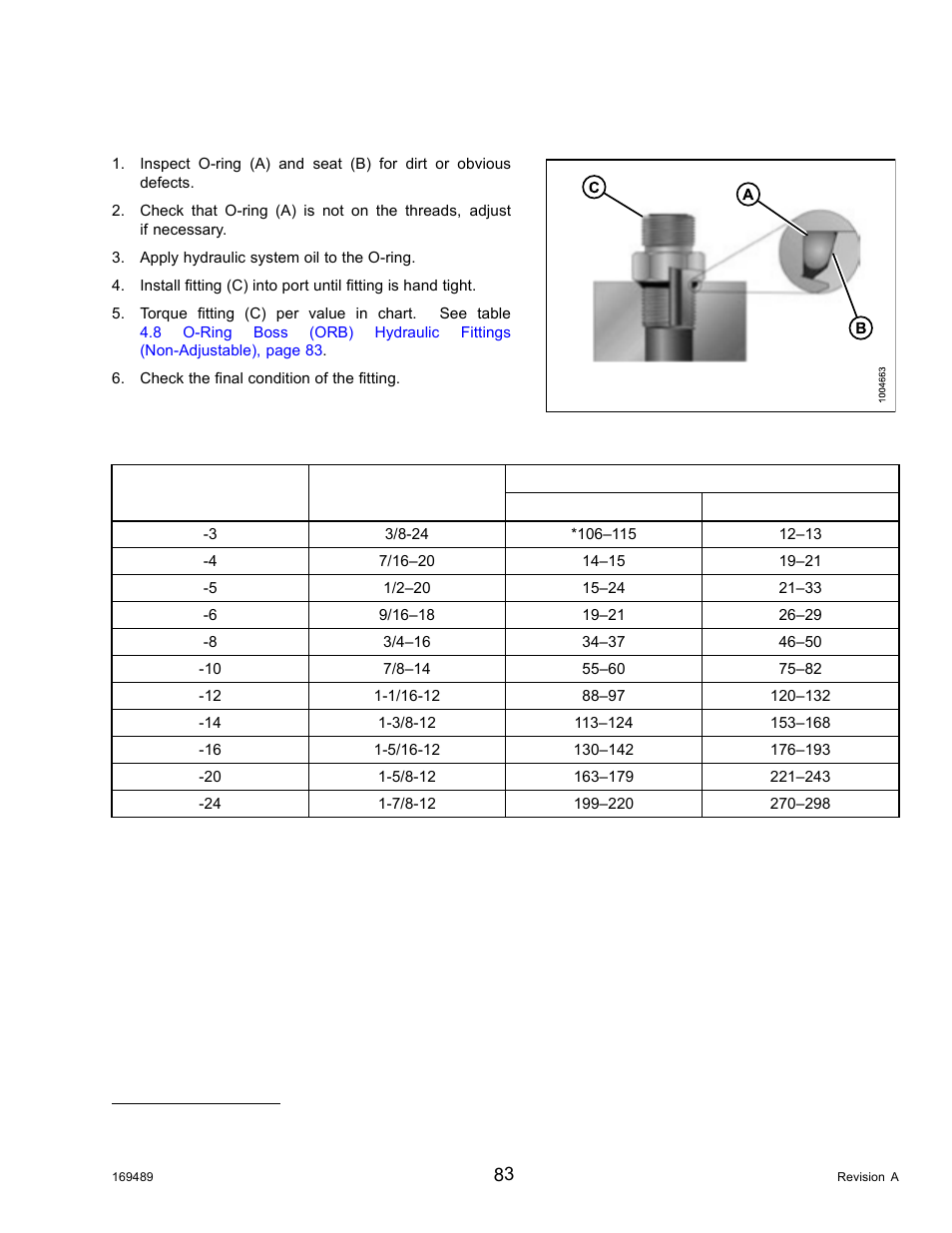 MacDon PW8 Pick-Up Header User Manual | Page 91 / 196