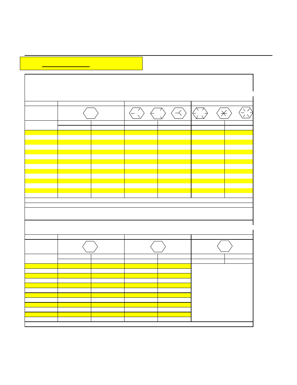 Sae fastener torque chart, Metric fastener (iso) torque chart, 1 torque chart | MacDon PW7 Pick-Up Header User Manual | Page 84 / 91