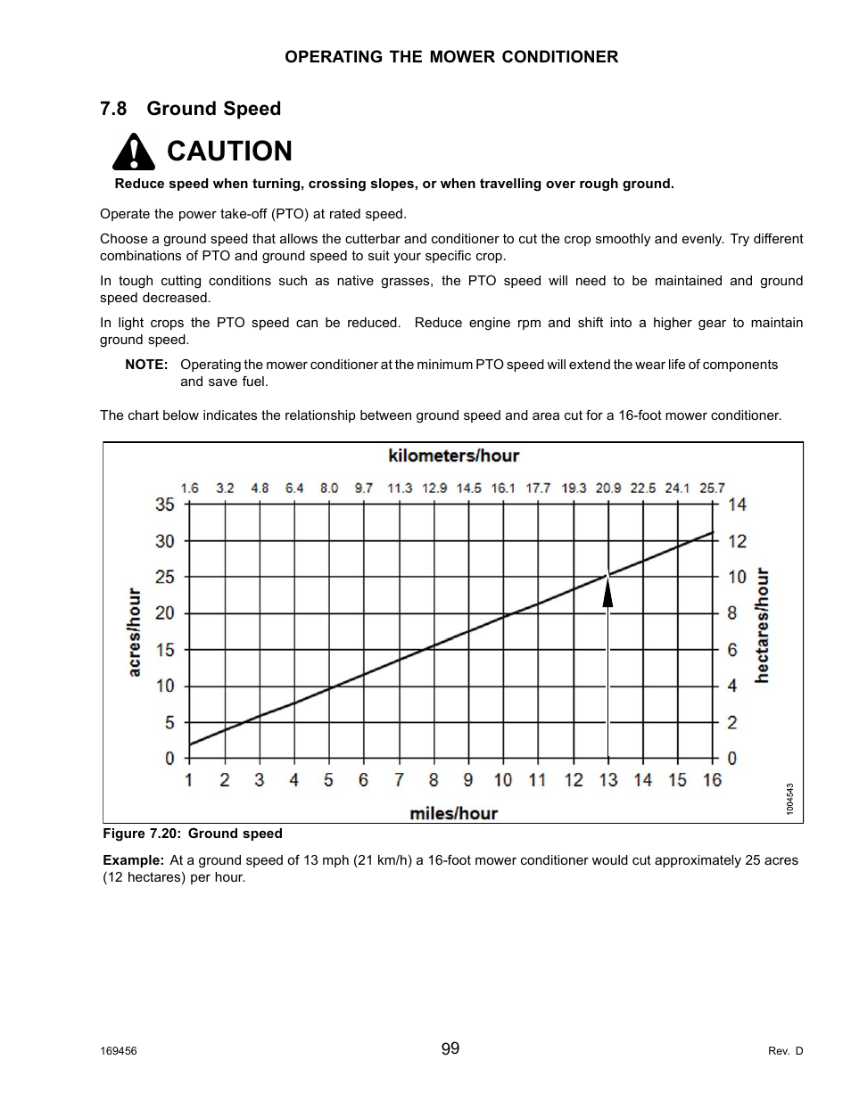 8ground speed, Ground speed, Caution | 8 ground speed | MacDon R85 Rotary Disc 16 Foot Pull-Type User Manual | Page 109 / 244