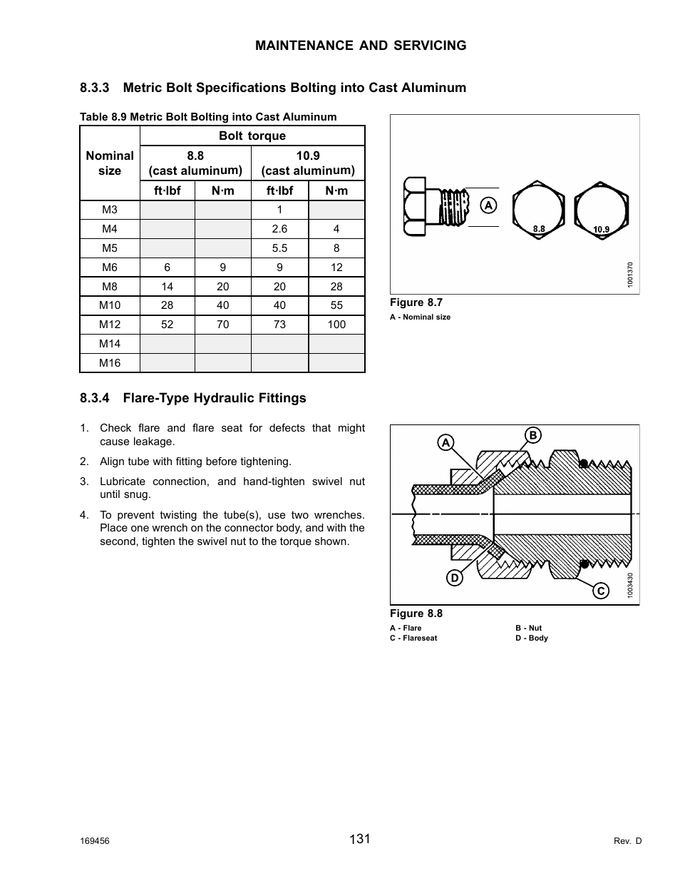4flare-type hydraulic fittings, Table 8.9 metric bolt bolting into cast aluminum, Flare-type hydraulic fittings | MacDon R85 Rotary Disc 16 Foot Pull-Type User Manual | Page 141 / 244