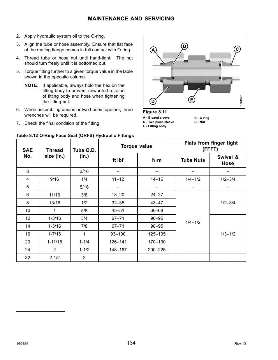 MacDon R85 Rotary Disc 16 Foot Pull-Type User Manual | Page 144 / 244