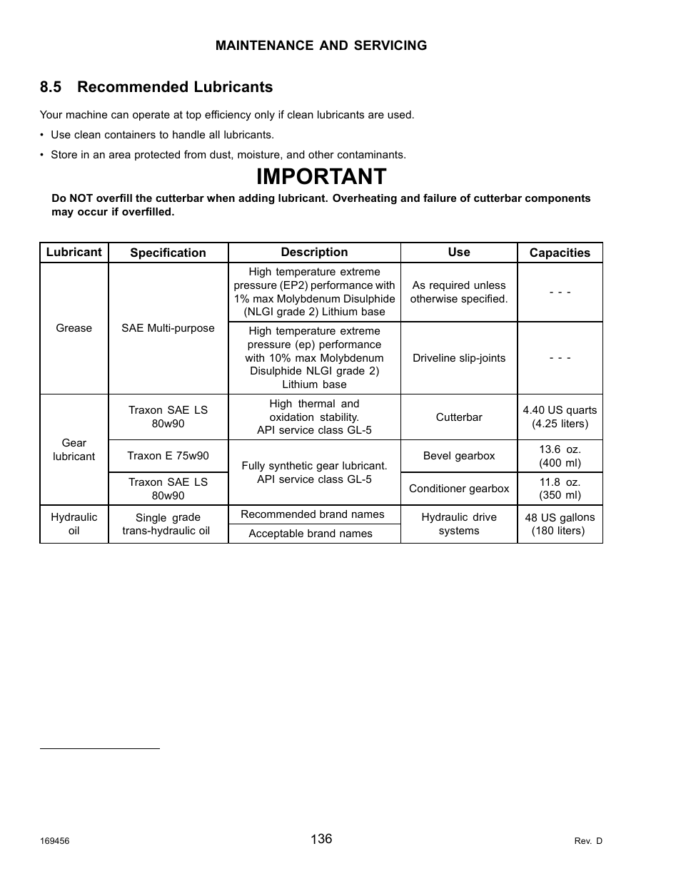 5recommended lubricants, Recommended lubricants, Important | 5 recommended lubricants | MacDon R85 Rotary Disc 16 Foot Pull-Type User Manual | Page 146 / 244