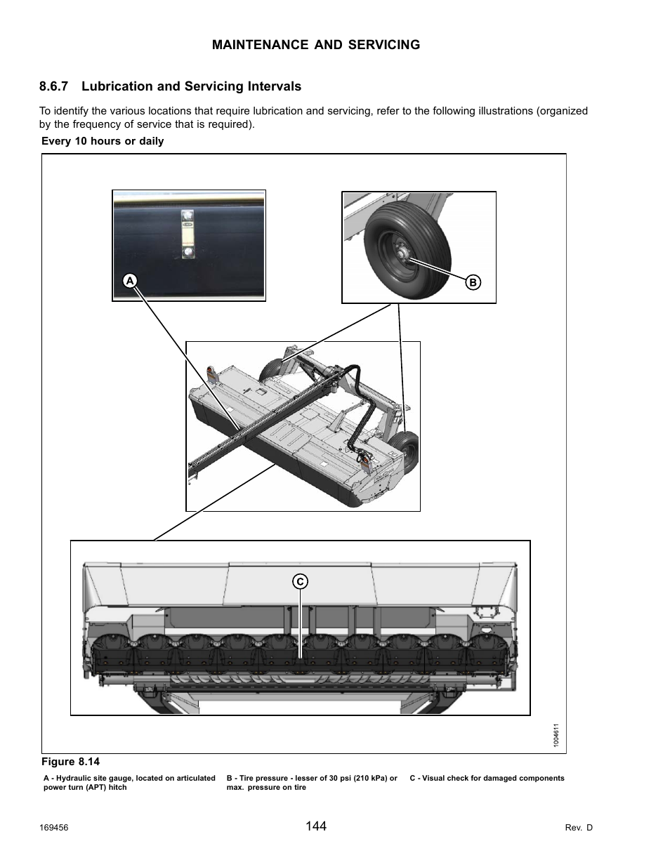 7lubrication and servicing intervals, Lubrication and servicing intervals, 7 lubrication and servicing | MacDon R85 Rotary Disc 16 Foot Pull-Type User Manual | Page 154 / 244