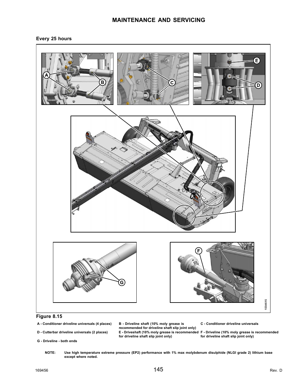 Maintenance and servicing | MacDon R85 Rotary Disc 16 Foot Pull-Type User Manual | Page 155 / 244