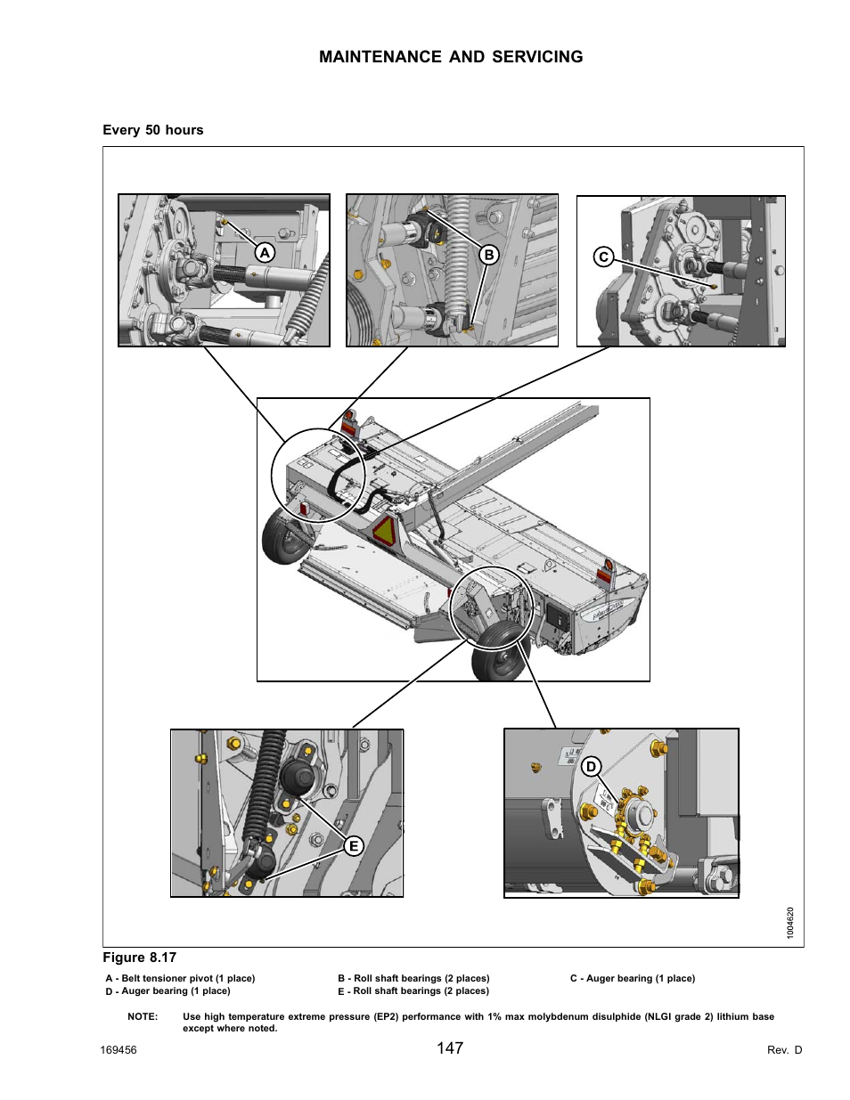 Maintenance and servicing | MacDon R85 Rotary Disc 16 Foot Pull-Type User Manual | Page 157 / 244