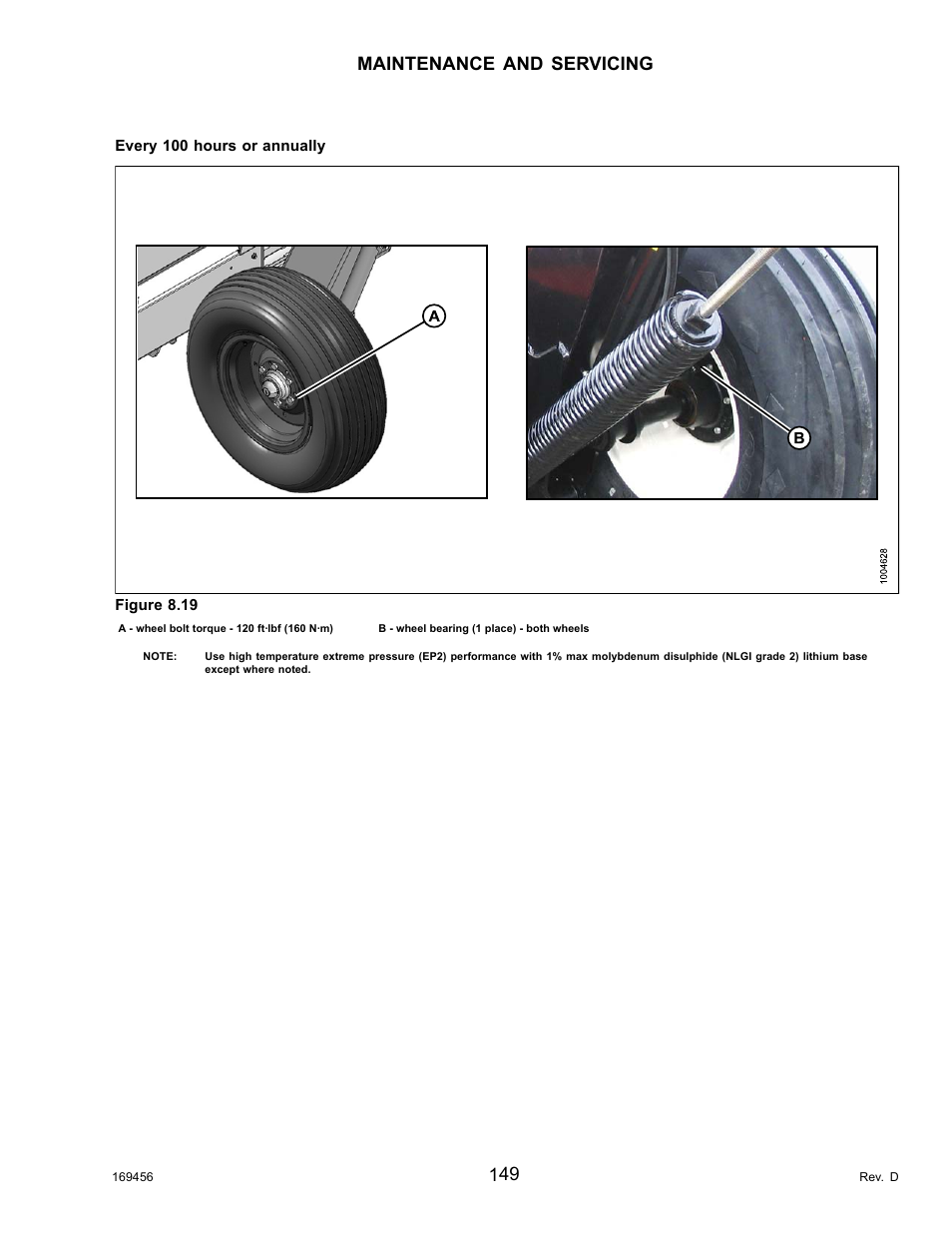 Maintenance and servicing | MacDon R85 Rotary Disc 16 Foot Pull-Type User Manual | Page 159 / 244