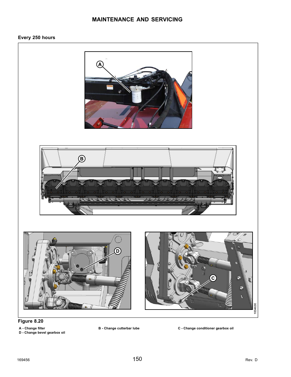 Maintenance and servicing | MacDon R85 Rotary Disc 16 Foot Pull-Type User Manual | Page 160 / 244
