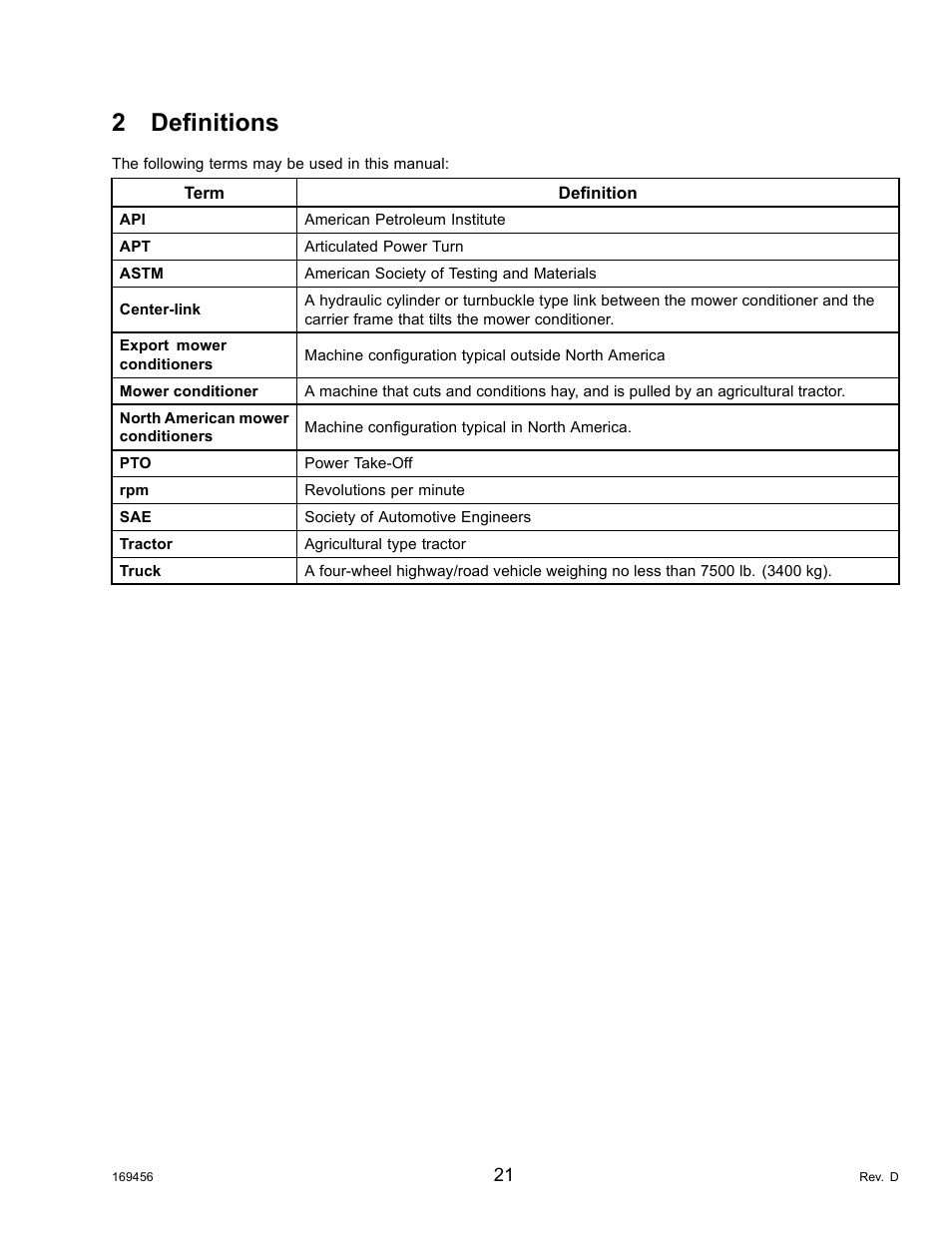 2definitions, Definitions, 2 definitions | MacDon R85 Rotary Disc 16 Foot Pull-Type User Manual | Page 31 / 244