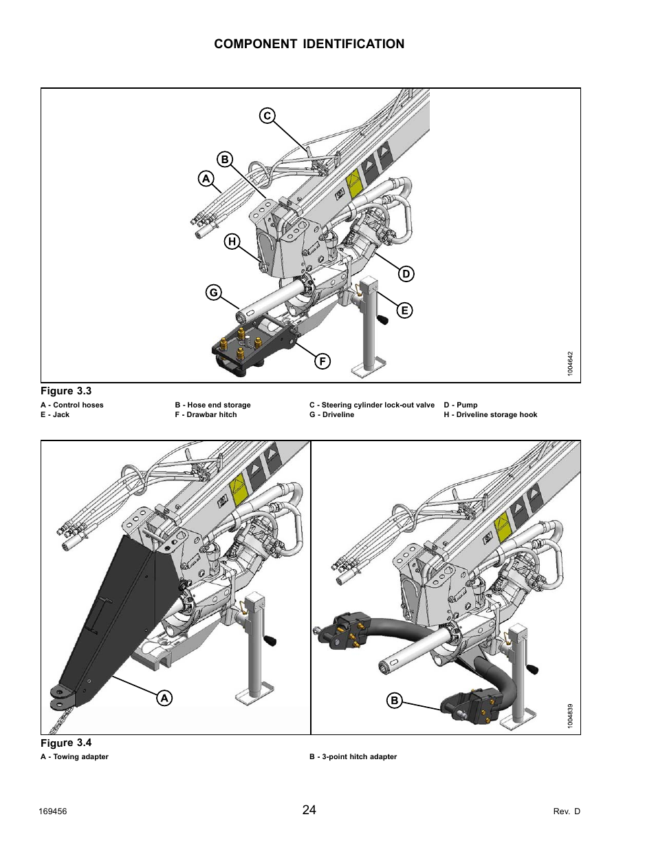 Component identification | MacDon R85 Rotary Disc 16 Foot Pull-Type User Manual | Page 34 / 244