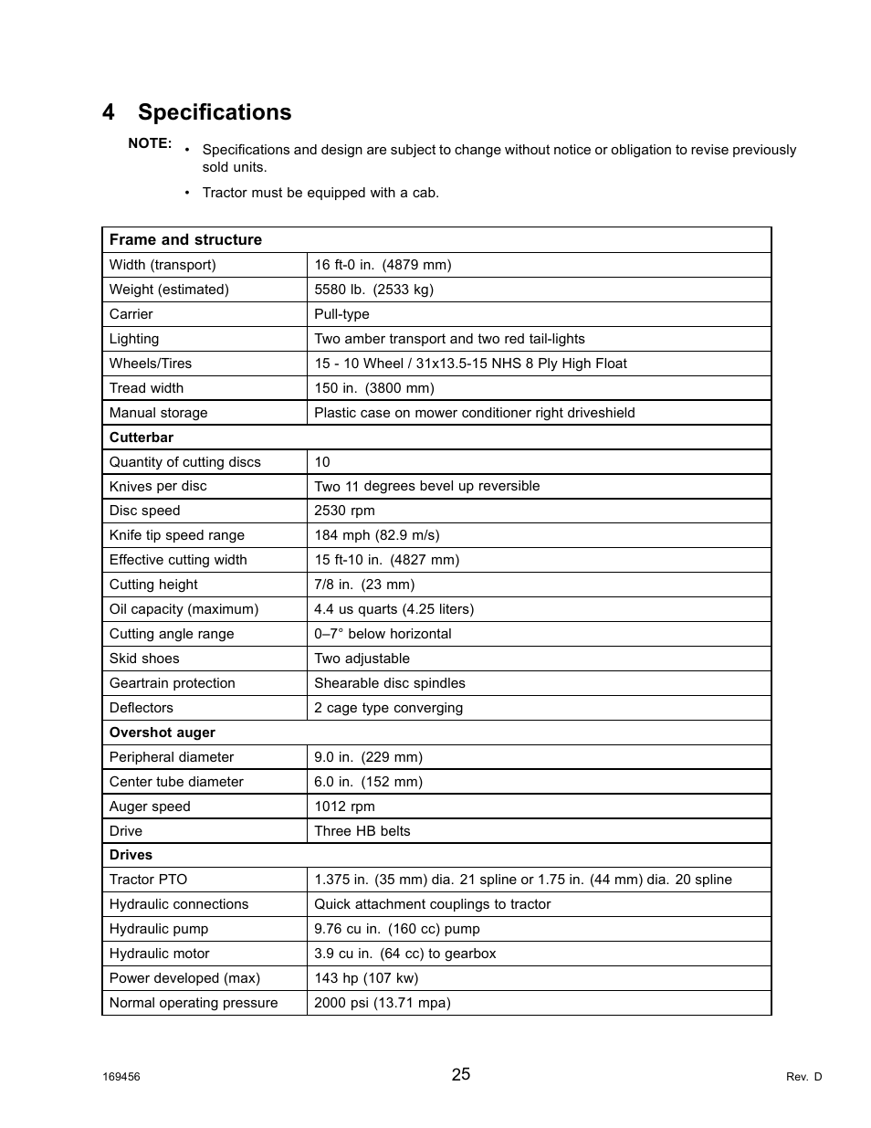 4specifications, Specifications, 4 specifications | MacDon R85 Rotary Disc 16 Foot Pull-Type User Manual | Page 35 / 244