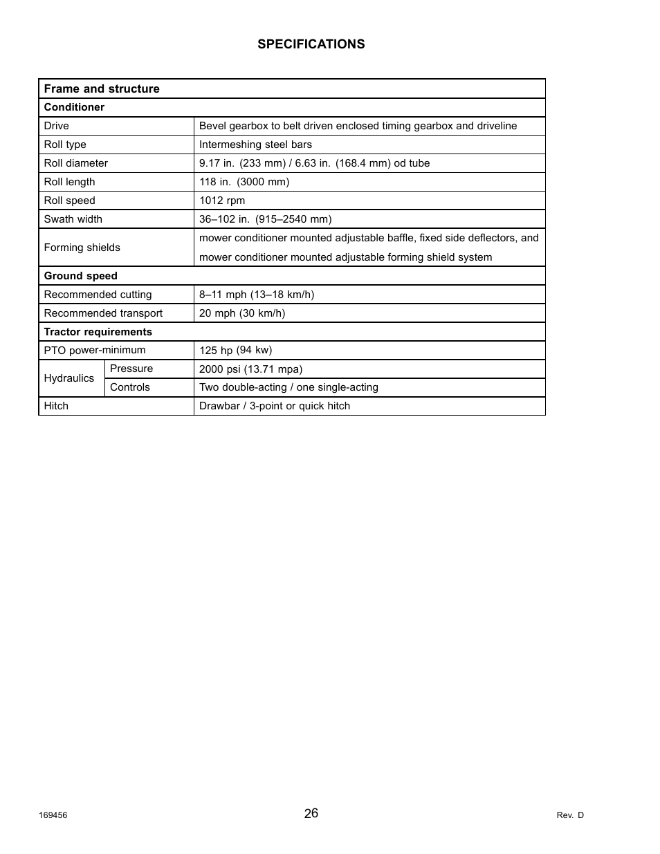 MacDon R85 Rotary Disc 16 Foot Pull-Type User Manual | Page 36 / 244