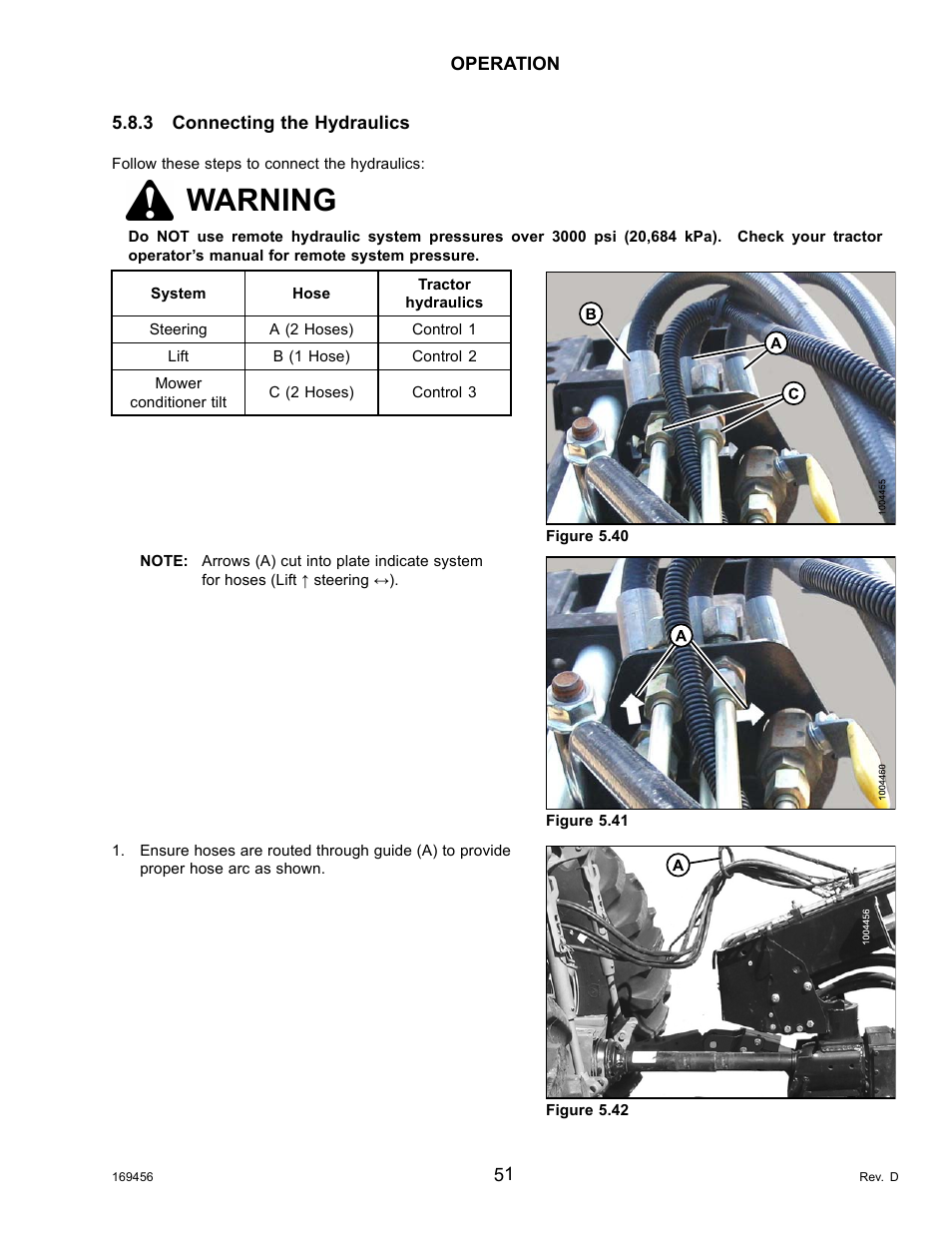 3connecting the hydraulics, Connecting the hydraulics, Warning | MacDon R85 Rotary Disc 16 Foot Pull-Type User Manual | Page 61 / 244