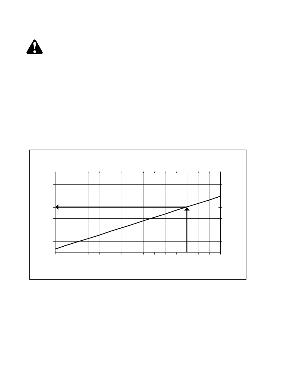 Caution | MacDon R85 Rotary Disc 13 Foot Pull-Type User Manual | Page 50 / 103