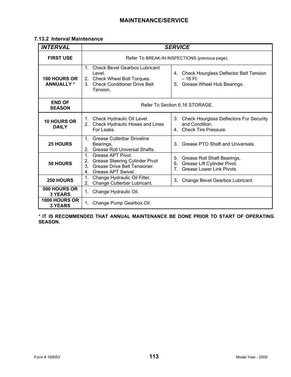 MacDon R80 Rotary Disc Pull-Type Windrower User Manual | Page 115 / 124