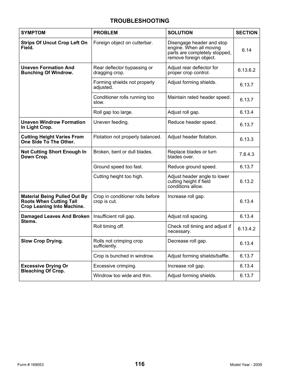 MacDon R80 Rotary Disc Pull-Type Windrower User Manual | Page 118 / 124
