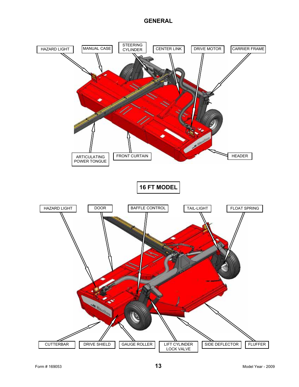 General, 16 ft model | MacDon R80 Rotary Disc Pull-Type Windrower User Manual | Page 15 / 124