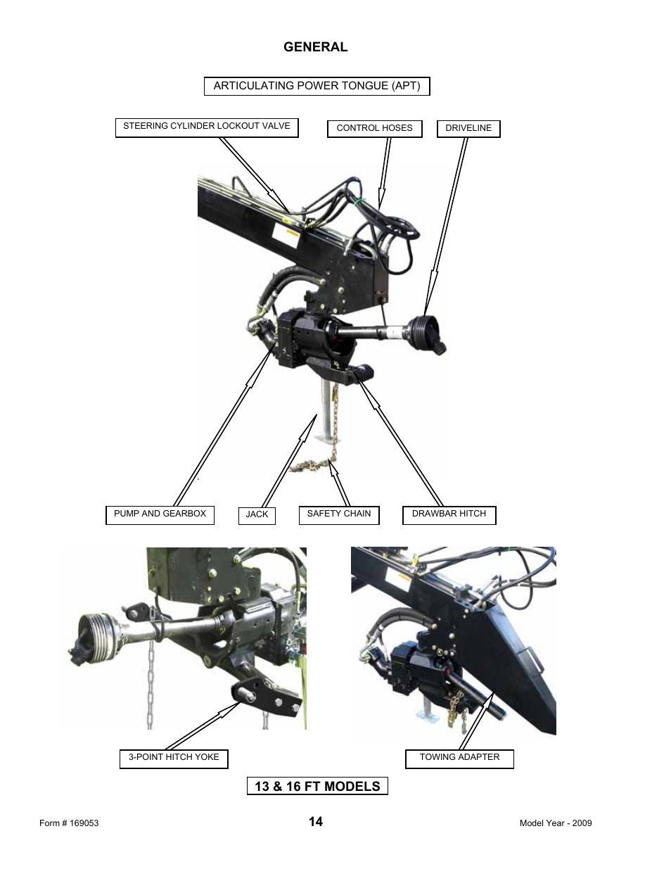 General, 13 & 16 ft models | MacDon R80 Rotary Disc Pull-Type Windrower User Manual | Page 16 / 124