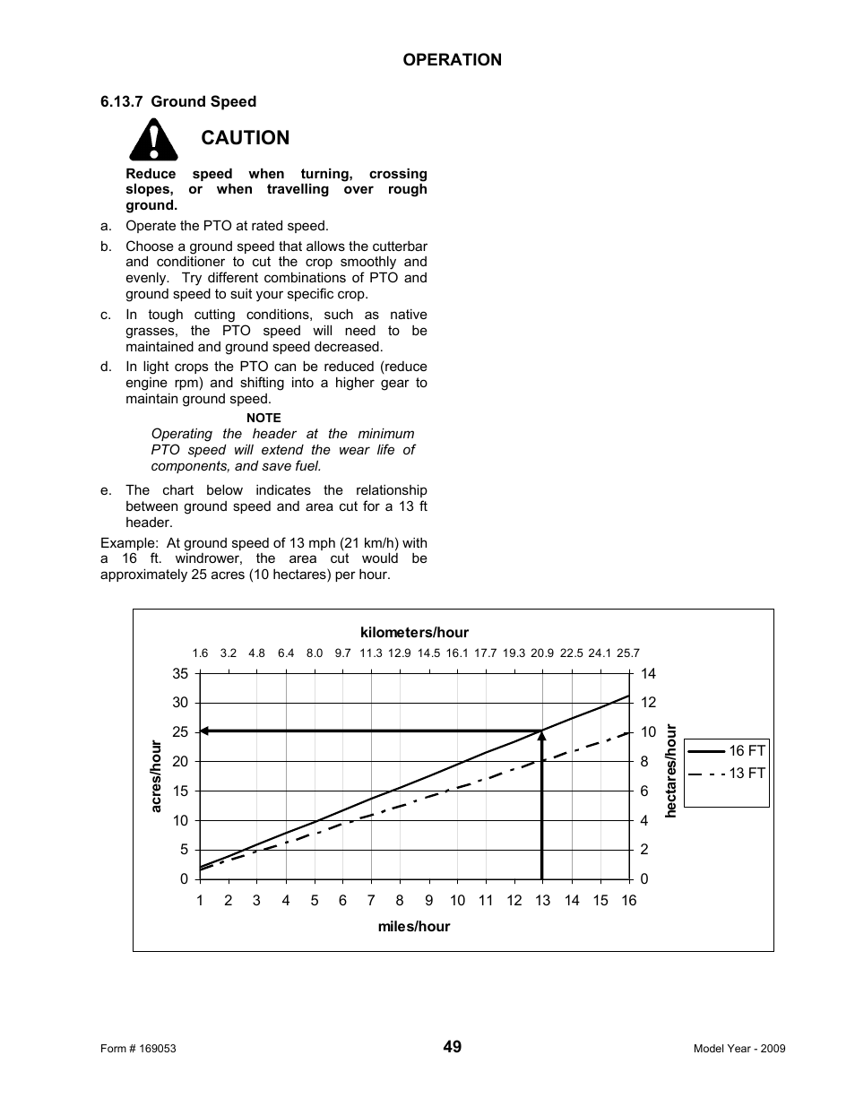 Caution | MacDon R80 Rotary Disc Pull-Type Windrower User Manual | Page 51 / 124