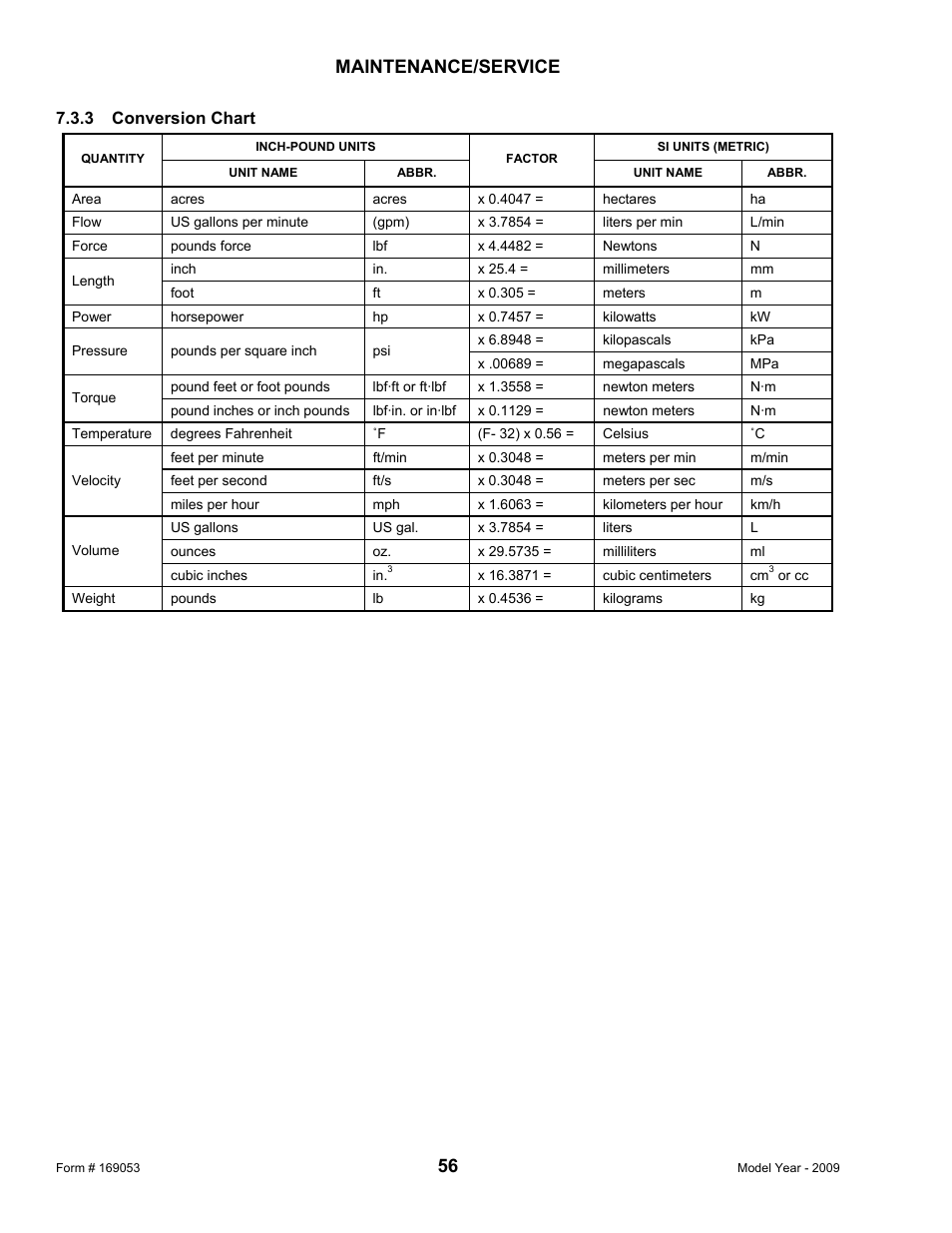 Maintenance/service | MacDon R80 Rotary Disc Pull-Type Windrower User Manual | Page 58 / 124
