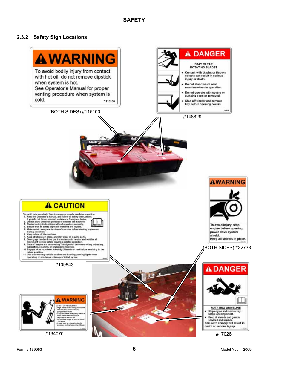 MacDon R80 Rotary Disc Pull-Type Windrower User Manual | Page 8 / 124