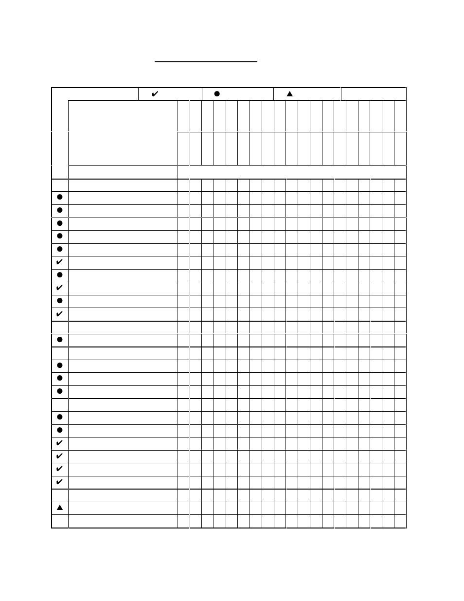 Maintenance record | MacDon 4000 Mower Conditioner User Manual | Page 60 / 73