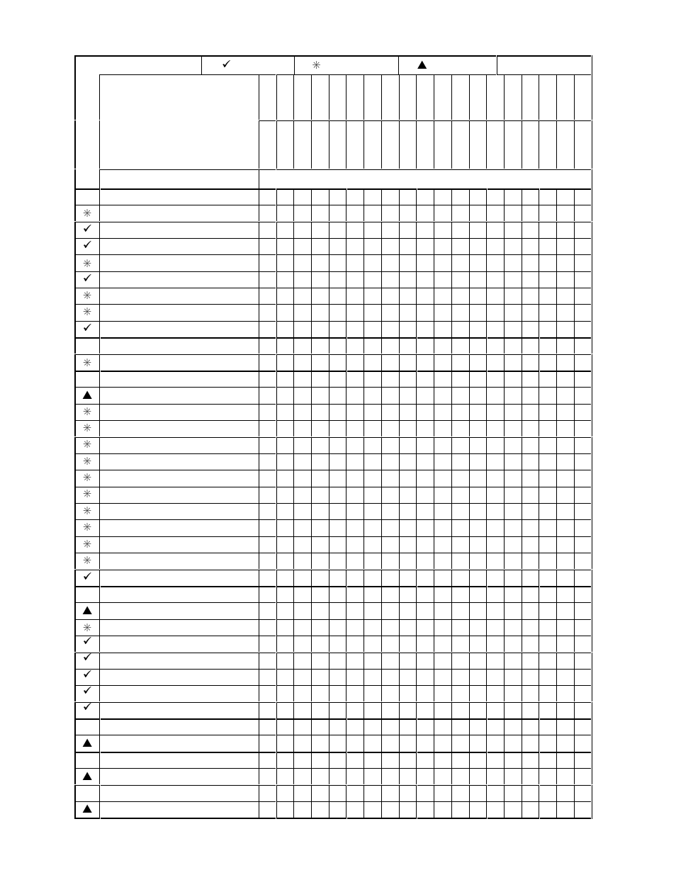 Maintenance record | MacDon 5020 Mower Conditioner User Manual | Page 62 / 79