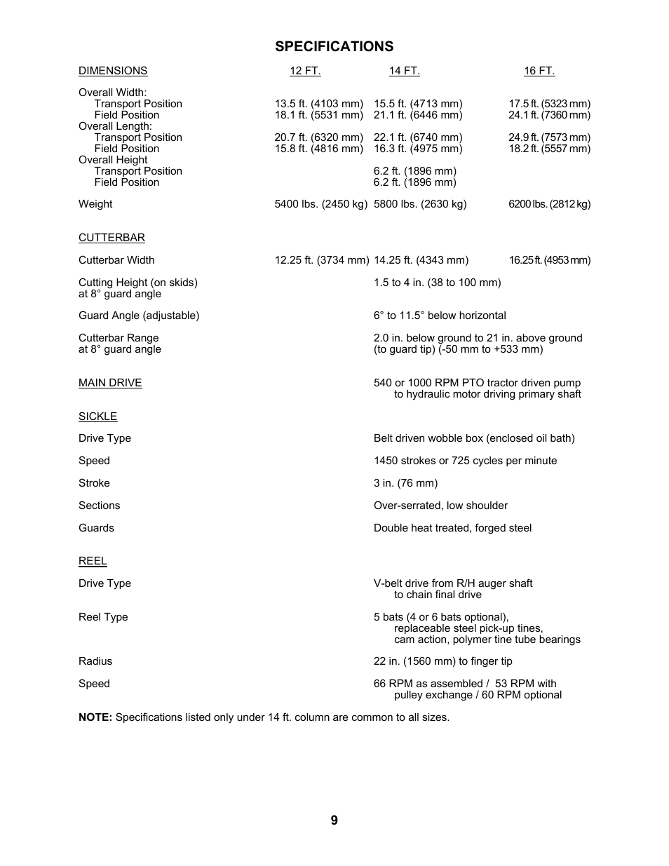 Specifications | MacDon 5010 Mower Conditioner User Manual | Page 11 / 82